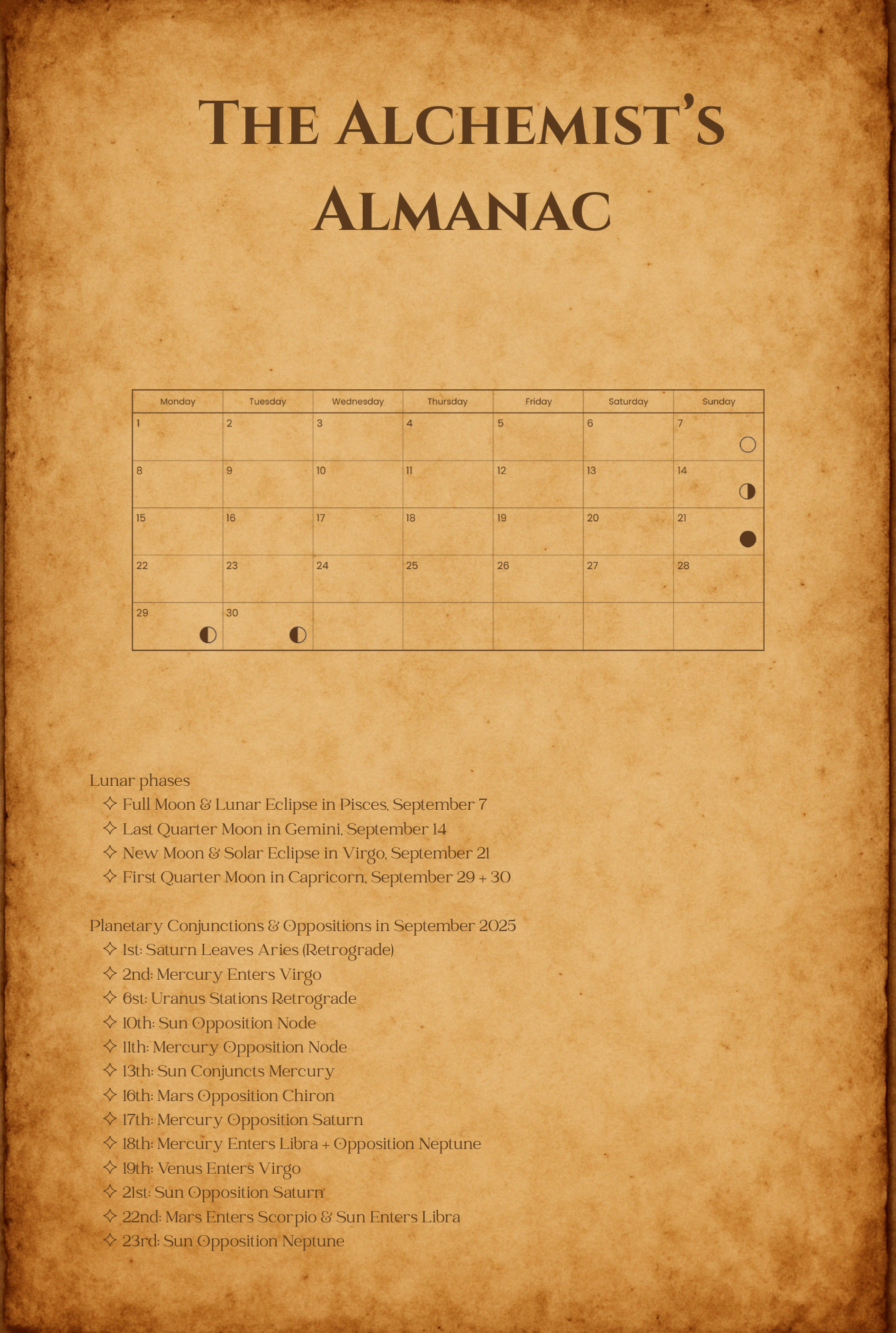 The Alchemy Journal September 2025 Edition