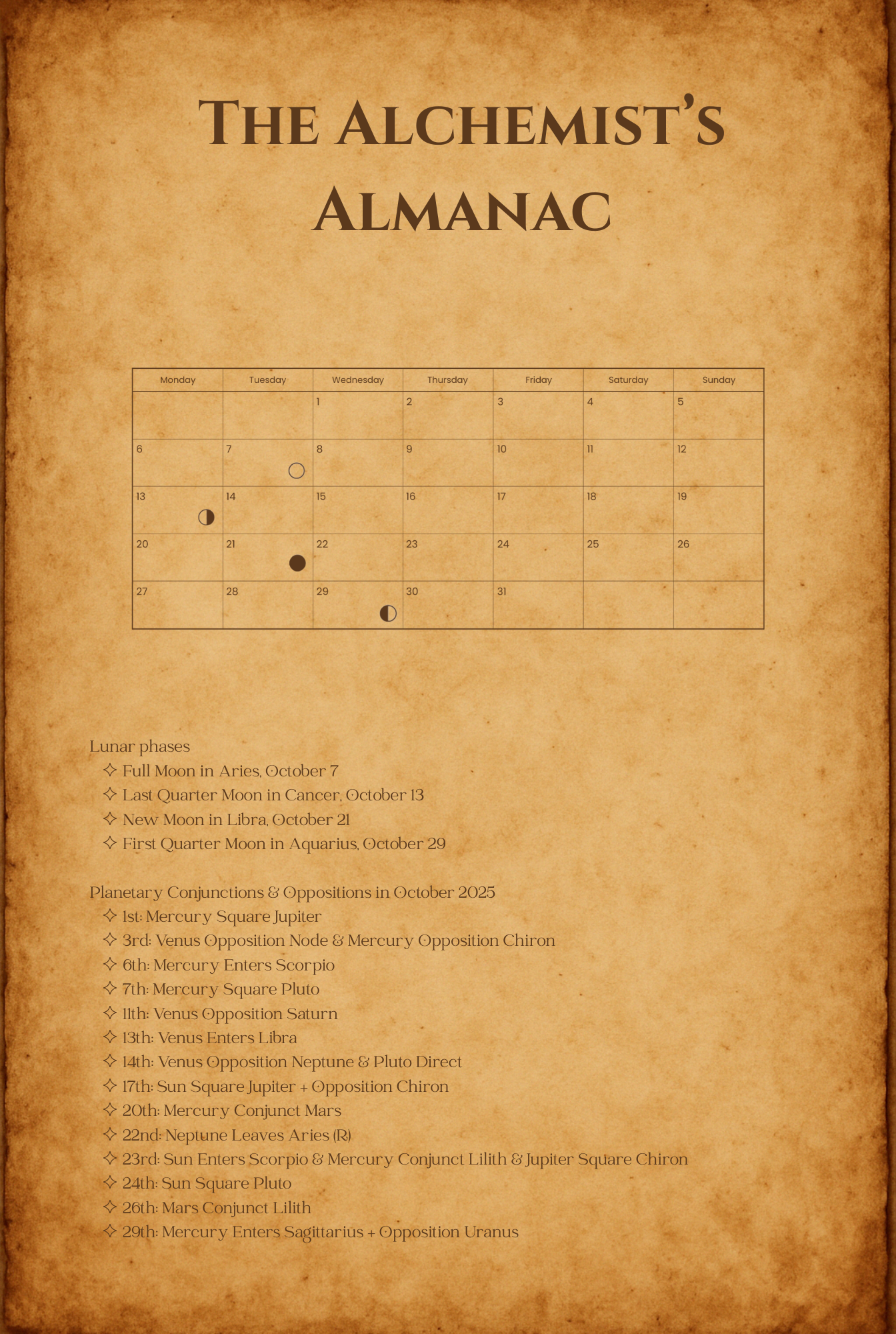The Alchemy Journal October 2025 Edition