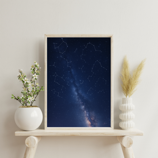 Cosmic Wonders - Constellations and Milky Way Digital Print